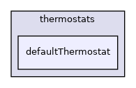 /home/runner/work/MolSim/MolSim/src/moleculeSimulator/thermostats/defaultThermostat