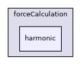 /home/runner/work/MolSim/MolSim/src/moleculeSimulator/forceCalculation/harmonic